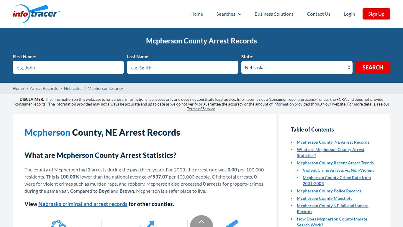 Mcpherson County, NE Arrests, Mugshots & Jail Records - InfoTracer